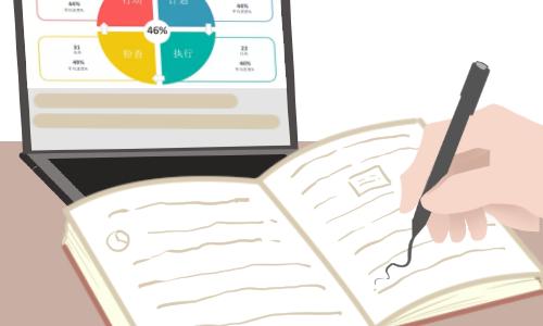 財務會計實習心得體會筆記最新10篇 財務會計實訓報告心得體會500字